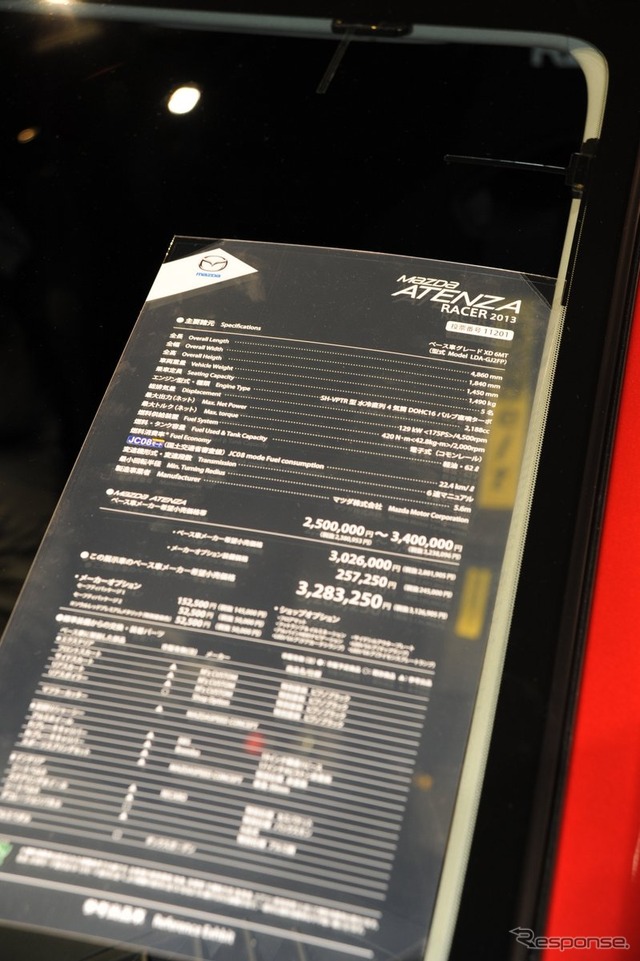 マツダ アテンザ レーサー2013(東京オートサロン13)