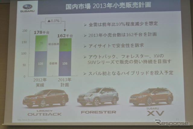 富士重工新春記者会見