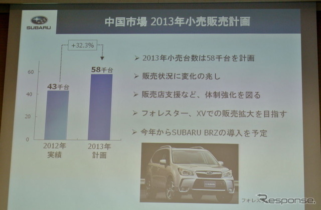 富士重新春会見