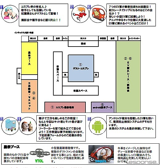 EVわくわくパーク