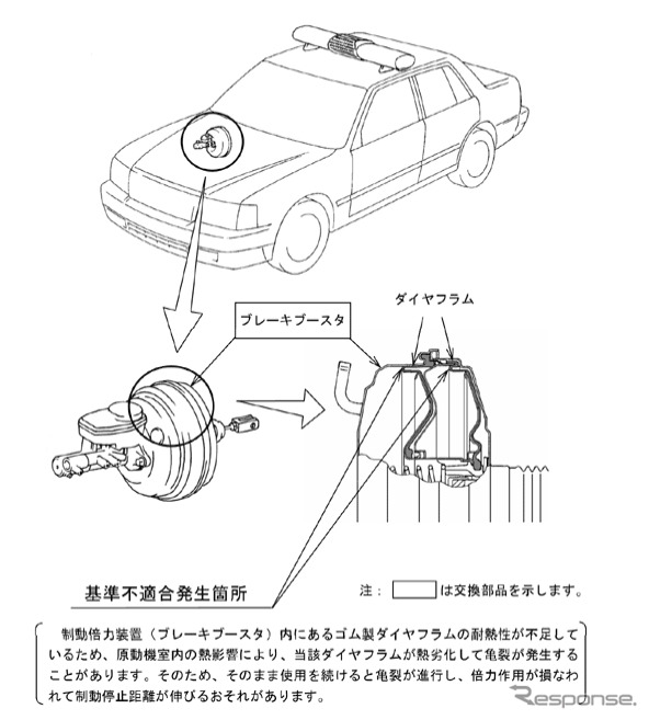不具合箇所改善図