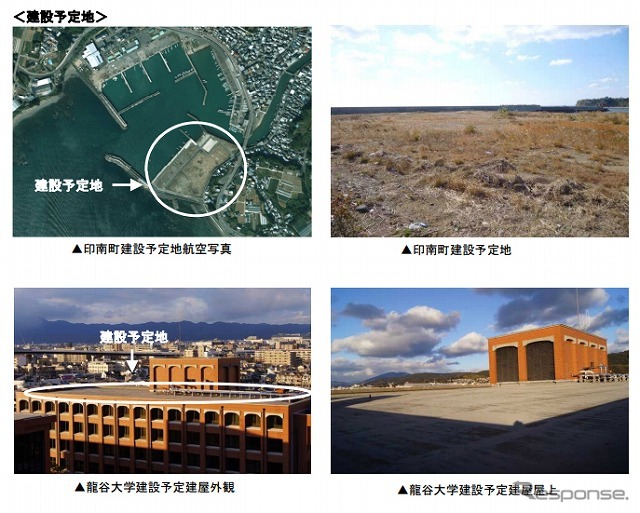 地域貢献型メガソーラー発電所・建設予定地