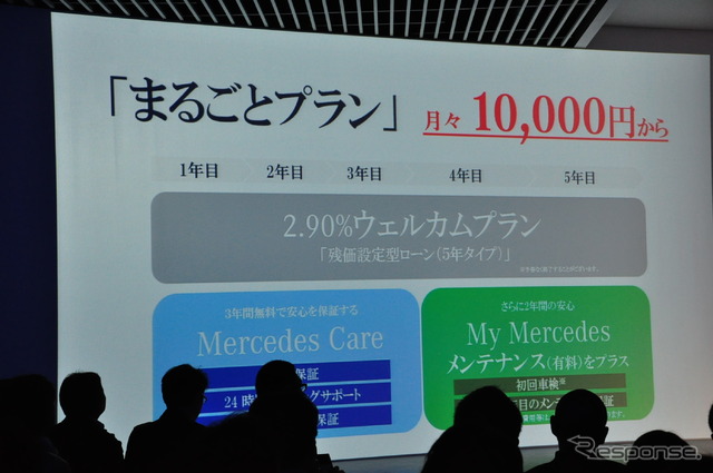メルセデスベンツ Aクラス 新型発表