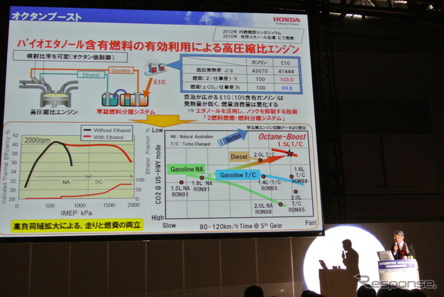 本田技術研究所三部敏宏常務執行役員の基調講演