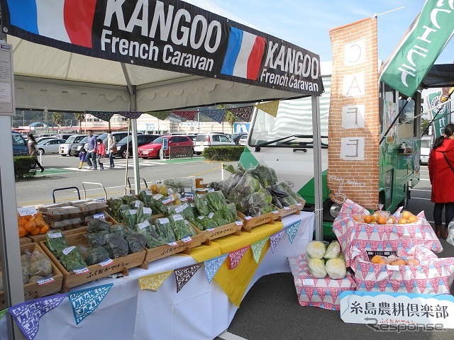 カングー フレンチ キャラバン