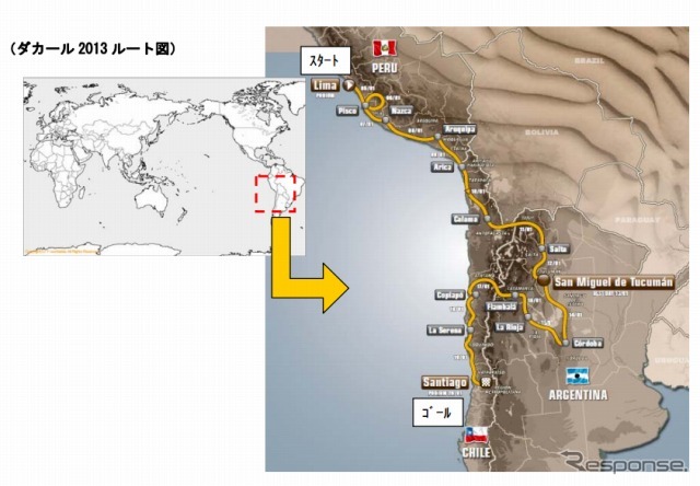ダカール 2013 ルート図