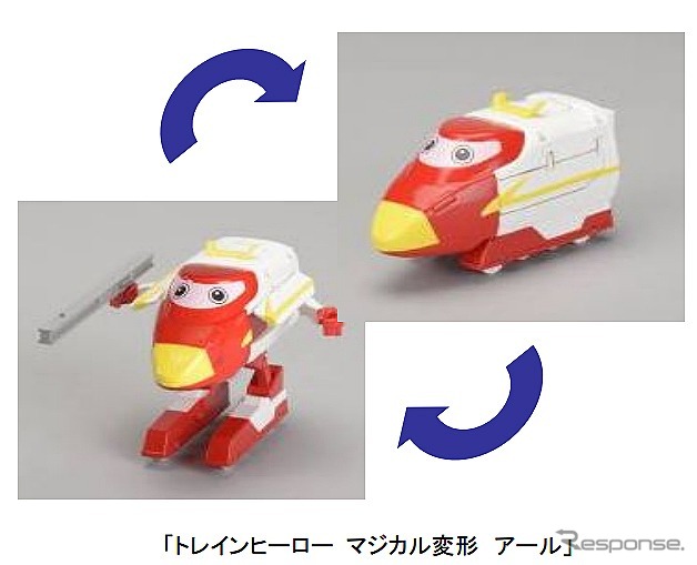 タカラトミー・トレインヒーローのキャラクター玩具