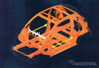 【スバル R1 発表】4輪独立サスペンション