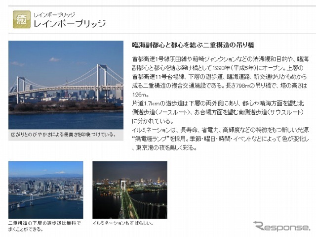MapFan Web・東京夜景ドライブ