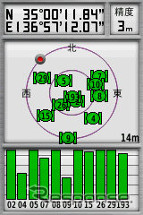上空が開けた場所ならこのように受信状況は非常に良くなり、誤差は3メートル程度となる。ピンポイントといっていい正確な測位が可能だ。