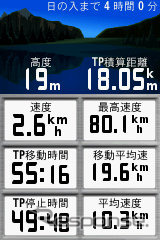 トリップコンピュータの画面。高度と移動量、日没、あるいは日の出までの時間は固定で、その他のデータはカスタマイズ可能。データ数を2項目に減らして大きく表示することもできる。