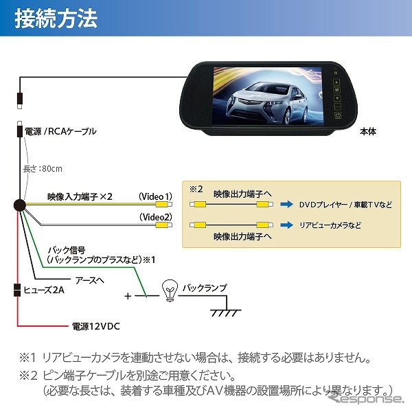 エバーグリーン・7インチ・バックミラーモニター