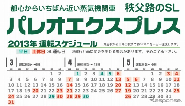 秩父鉄道・パレオエクスプレス