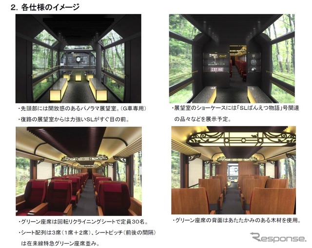 「SLばんえつ物語」号用12系グリーン車（7号車）イメージ