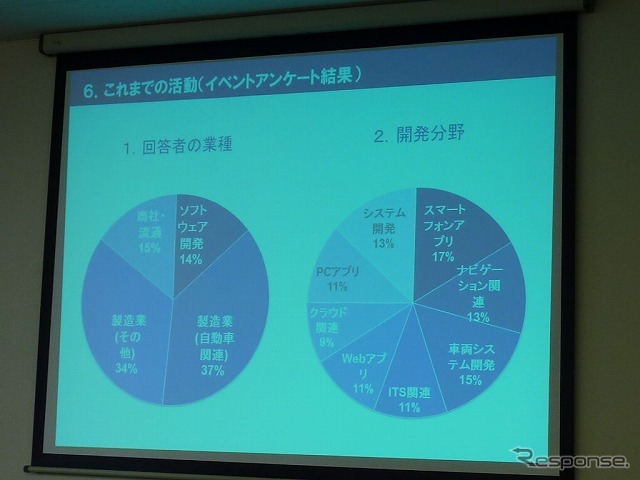 名古屋で開催されたシステムベンダー・ソフトウェアベンダー等を対象としたセミナー