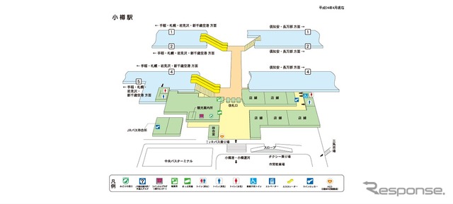 小樽駅