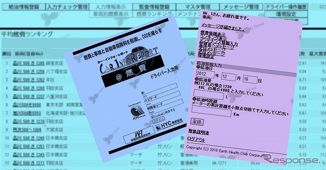 Car Info Report＠燃費 for Business Port