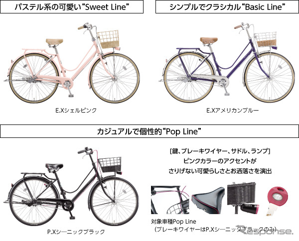 ブリヂストンサイクル、カジュナ2013年モデル