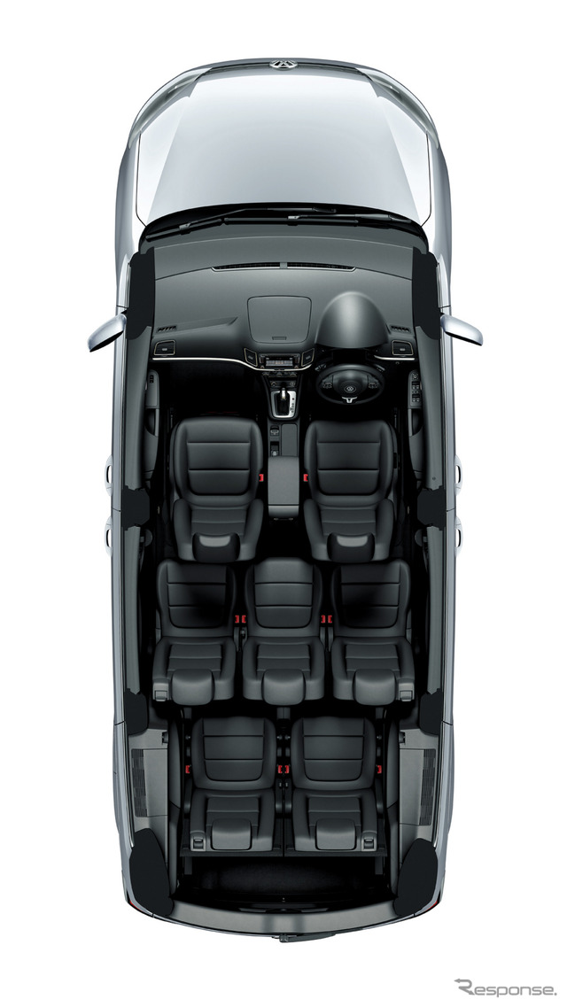 VW シャラン TSI ハイライン