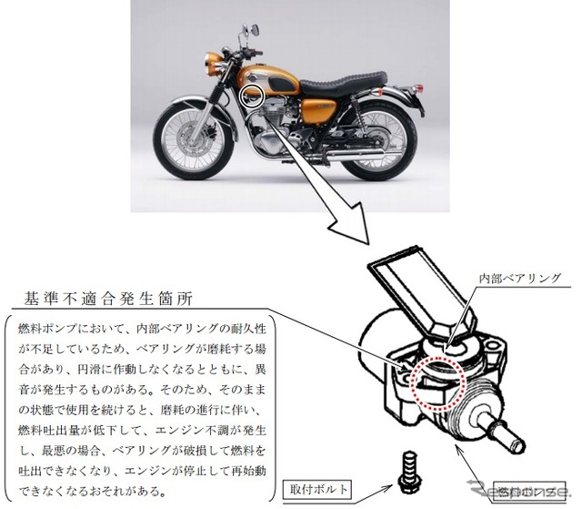 改善箇所
