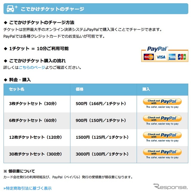 こでかけ 料金体系