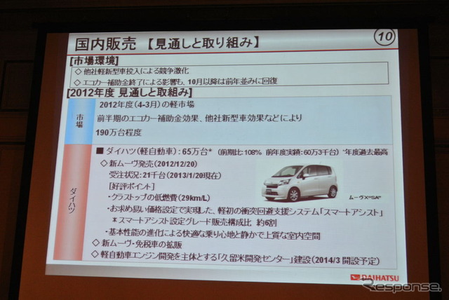 ダイハツ工業決算会見