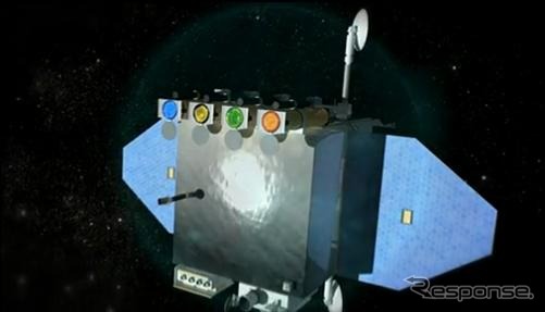 ソーラー・ダイナミクス・オブザーバトリー（SDO）[動画キャプチャ]