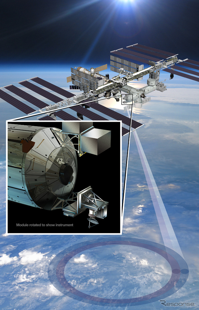 ISS-ラピッドスキャット
