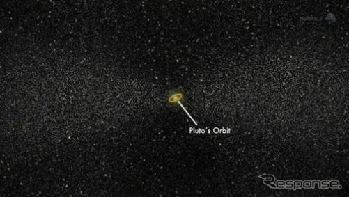 パン・スター彗星