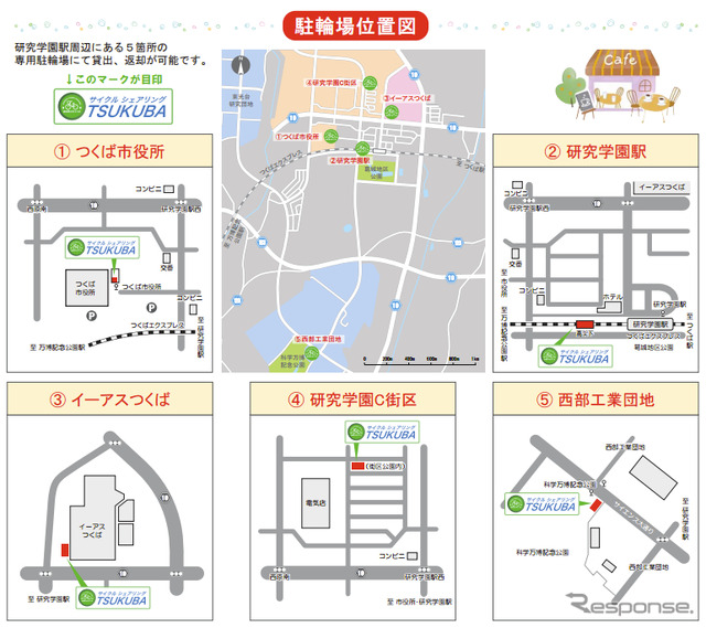 つくば市でサイクルシェアリングの実証実験、QRコードを利用して無人貸し出し