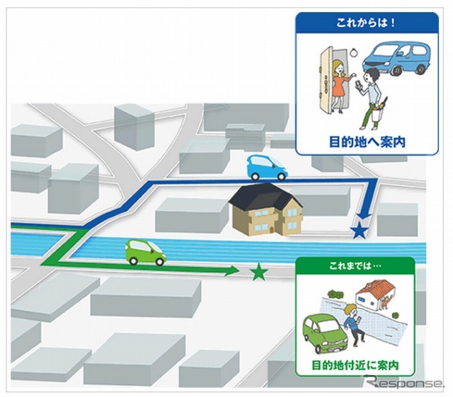Android向け いつもNAVI 