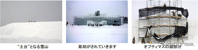 制作の様子