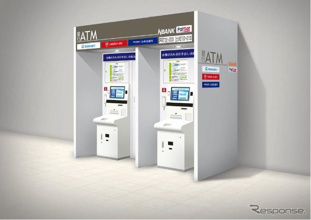 ステーションATM「NBANK」Patsat
