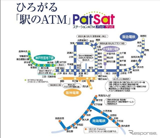 ステーションATM「NBANK」Patsat