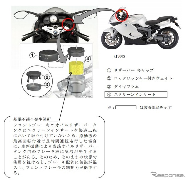 改善箇所