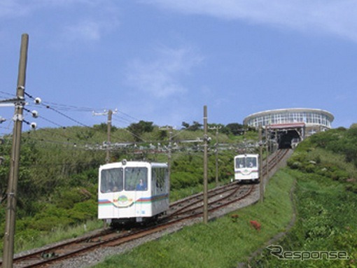 箱根十国峠ケーブルカー