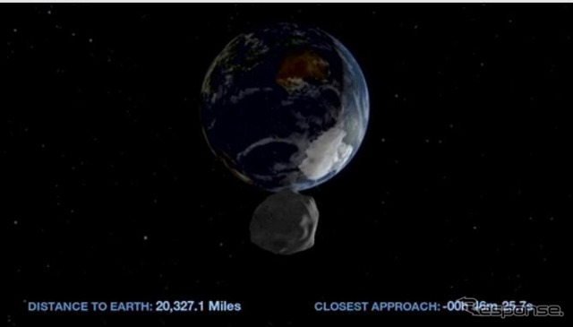 小惑星DA14の地球接近(動画キャプチャ)