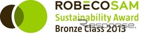RobecoSAMによる世界企業2013年CSR格付け