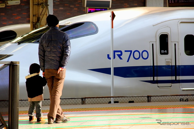 東京駅（参考画像）