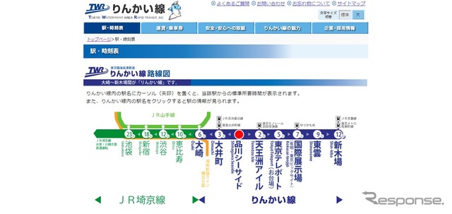 りんかい線各駅
