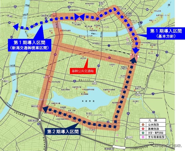 新潟市が発表したBRTの導入区間。