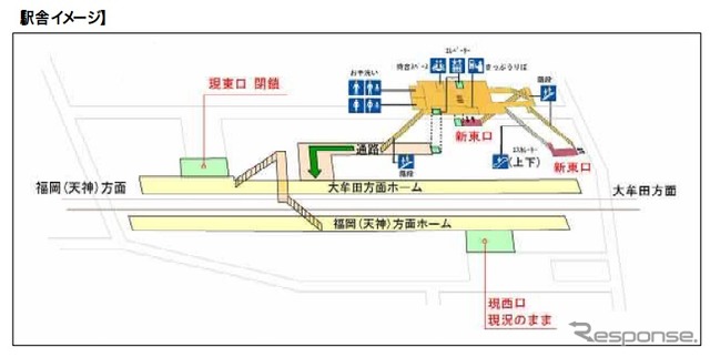西鉄下大利駅 駅舎イメージ