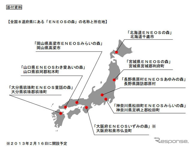 全国８道府県にある「ＥＮＥＯＳの森」の名称と所在地