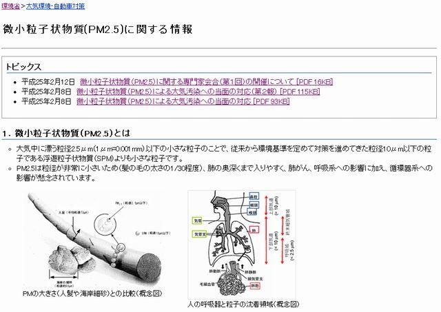 環境省「微小粒子状物質(PM2.5)に関する情報」専用サイト