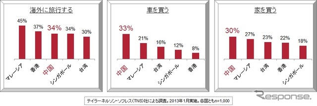 アンケート回答結果