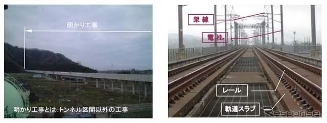 北海道新幹線工事1