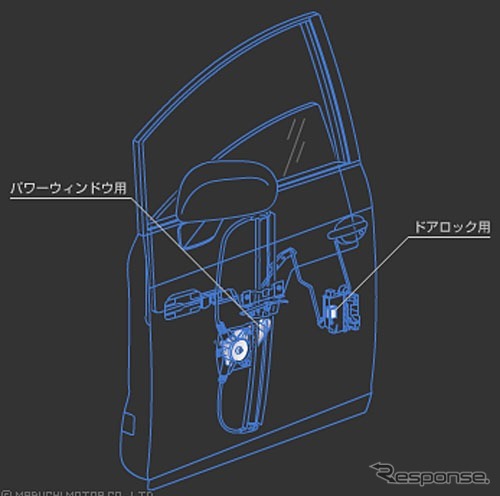 マブチモーター（参考画像）