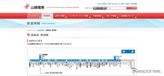 山陽電車路線図