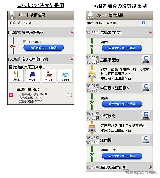 ナビタイム、広島県内の路線バス、コミュニティバスに対応