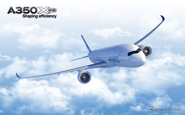 A350 XWB
